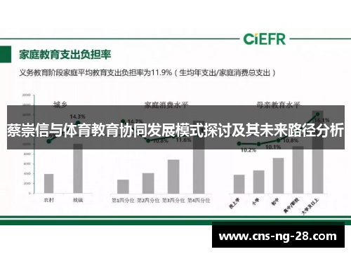 蔡崇信与体育教育协同发展模式探讨及其未来路径分析