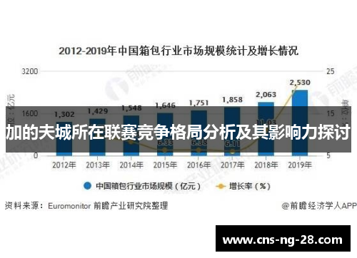 加的夫城所在联赛竞争格局分析及其影响力探讨