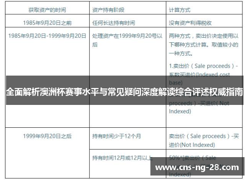 全面解析澳洲杯赛事水平与常见疑问深度解读综合评述权威指南