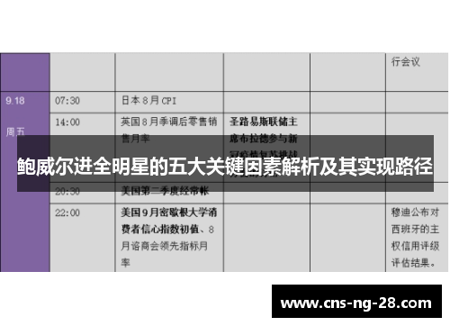 鲍威尔进全明星的五大关键因素解析及其实现路径