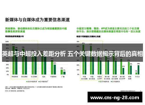 英超与中超投入差距分析 五个关键数据揭示背后的真相 英超与中超投入差距分析 五个关键数据揭示背后的真相