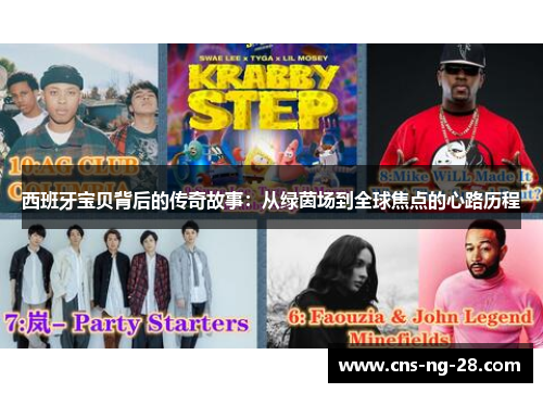 西班牙宝贝背后的传奇故事：从绿茵场到全球焦点的心路历程