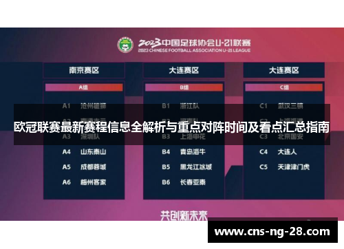 欧冠联赛最新赛程信息全解析与重点对阵时间及看点汇总指南