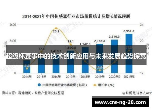 超级杯赛事中的技术创新应用与未来发展趋势探索 超级杯赛事中的技术创新应用与未来发展趋势探索