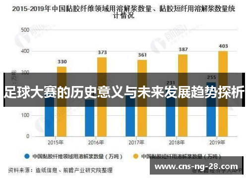 足球大赛的历史意义与未来发展趋势探析 足球大赛的历史意义与未来发展趋势探析