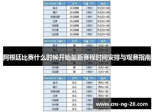 阿根廷比赛什么时候开始最新赛程时间安排与观赛指南